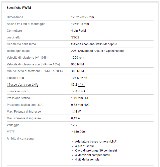 SPECIFICHEPWM