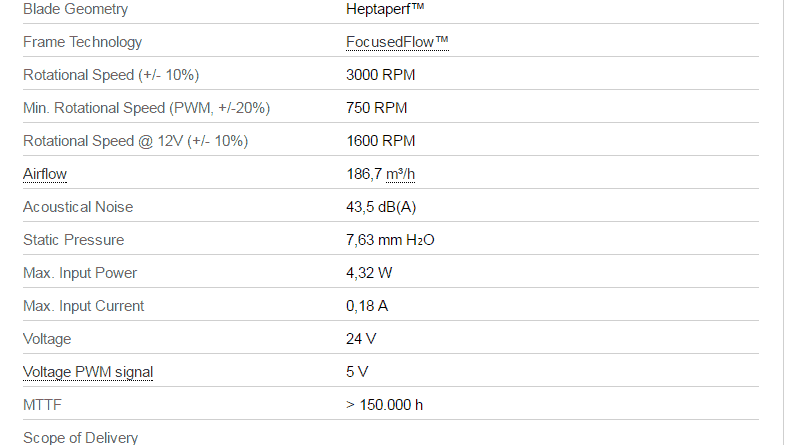 Noctua NF F12 24v IPPC 3000 IP67